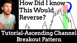 Tutorial - Ascending Channel BREAKOUT Pattern