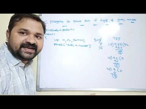 History of C language Origins of C language