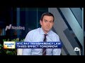 New York City Pay Transparency Law Takes Effect On Nov 1