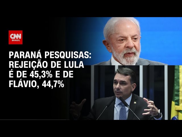 Eleições 2026: Rejeição de Lula é de 45,3% e de Flávio, 44,7% | HORA H