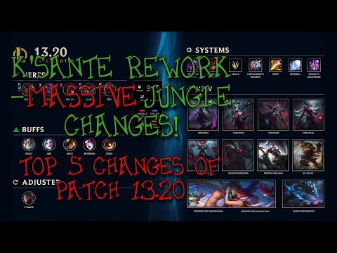 K'Sante Rework + MASSIVE Jungle Changes! Top 5 Changes of Patch 13.20