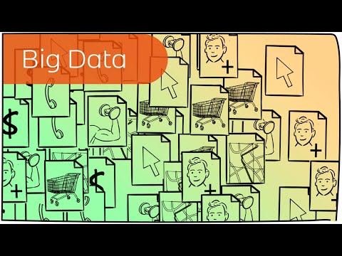 Big Data in 3 Minuten erklärt