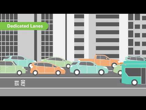 What is Bus Rapid Transit?