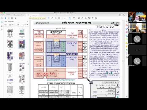 ר' יואל חקון - ספירת העומר - ישיבה - תשפ"ג - ספירת העומר - שיעור 01