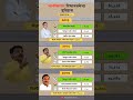 Chalisgaon Constituency Assembly Election Result History Chalisgaon Assemblyelections Result