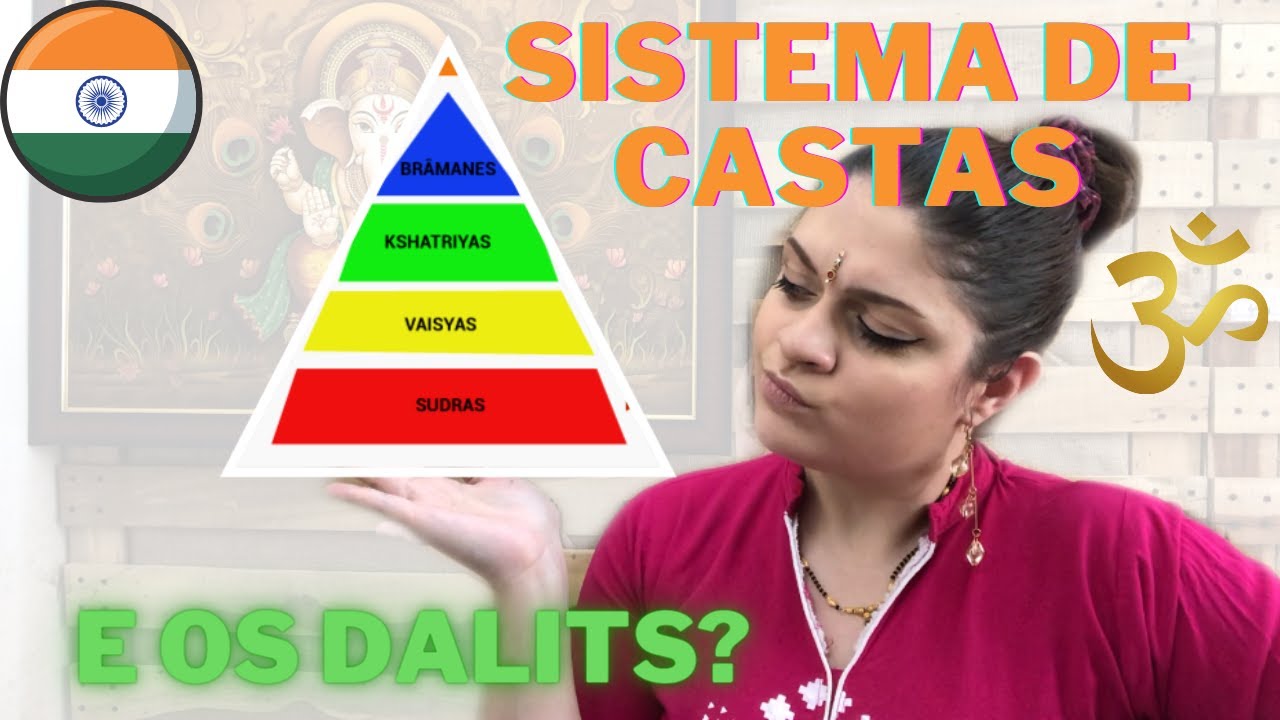 SISTEMA DE CASTAS NA ÍNDIA