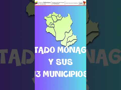 Monagas un estado encantador, se ubica en la región oriental de Venezuela🇻🇪. 