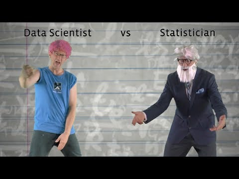 Data Science – Baba Brinkman Music Video