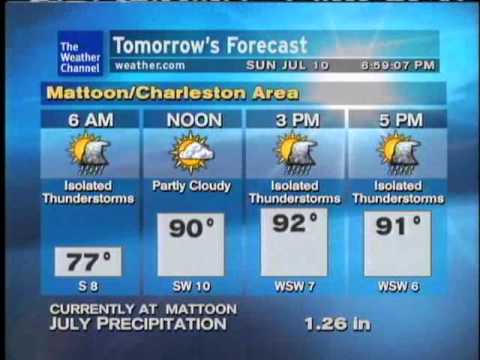 WeatherSTAR XL- Under the Umbrella (End Titles) - Thomas Newman