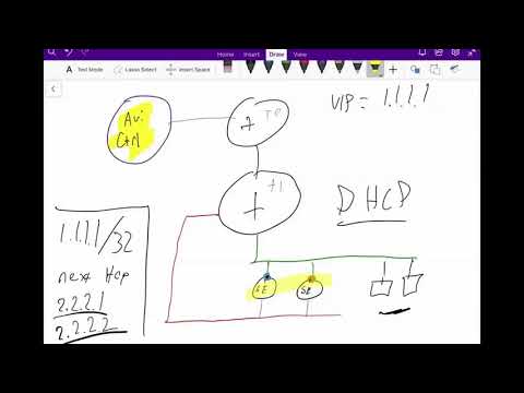 Avi and NSX-T Integration - Part 2:  Lessons Learned (Deep Dive)