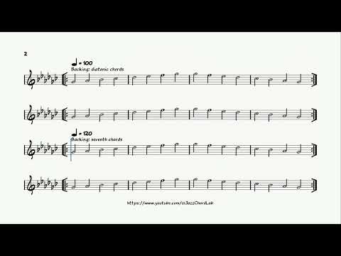 G♭ Major - Backing Track with Sheet Music for Tenor Sax