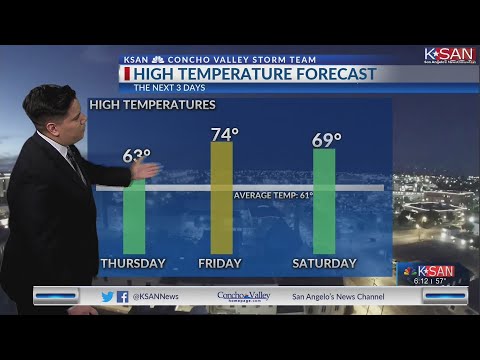 KSAN Storm Team 6pm Forecast Update - Wednesday December 11, 2019