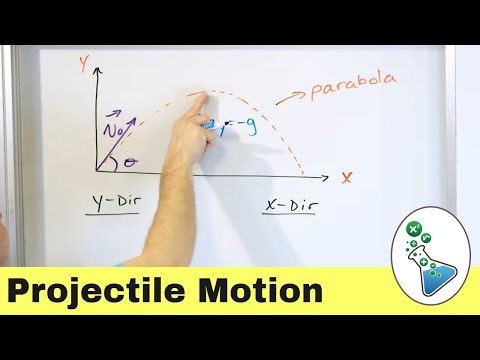 Using Equations of Projectile Motion