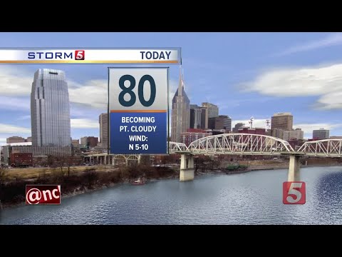 Lelan's Afternoon Forecast: Thursday, September 28, 2017
