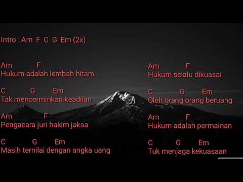 Hukum Rimba - Marjinal