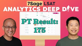 175 PT Analytics Deep Dive with J.Y. Ping and Kevin Lin | 7Sage