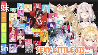 NePoLaBo's Hololive Sister Tier List