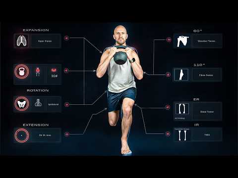 你需要的最後一段深蹲視頻 (The Last Split Squat Video You'll Ever Need)