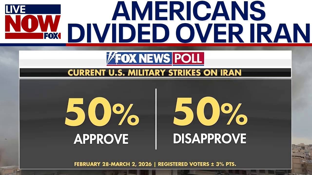 Americans are divided over US action against Iran