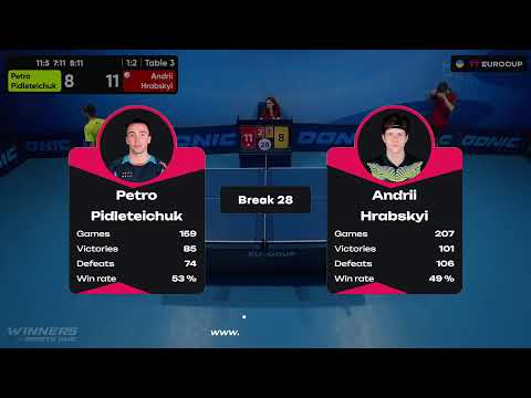 18:00 Petro Pidleteichuk - Andrii Hrabskyi 26.08.2023 TT Euro.Cup Ukraine Master. TABLE 3