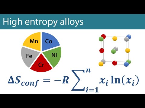 What are high entropy alloys?