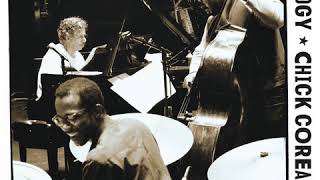 Piano Sonata: The Moon