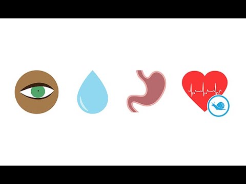 Distinguishing between anticholinergic and cholinergic toxicity