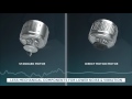 Haier Direct Motion Motor