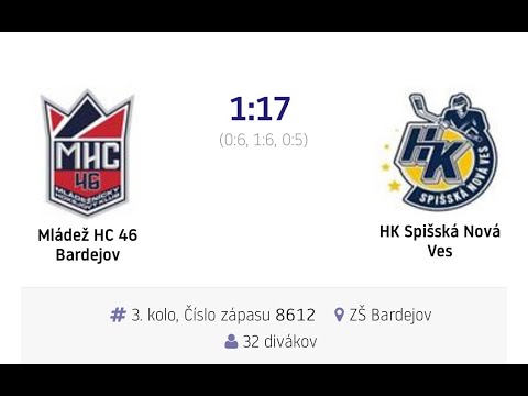 3.kolo Mládež HC 46 Bardejov - HK Spišská Nová Ves