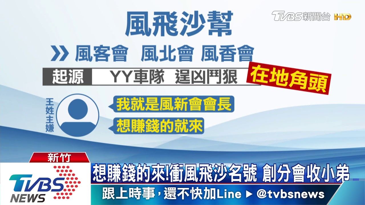 我風飛沙的！橫行護膚店　囂張嗆討保護費
