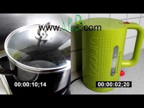 Wasserkocher Vergleich mit Kochtopf | Stromsparen im Alltag