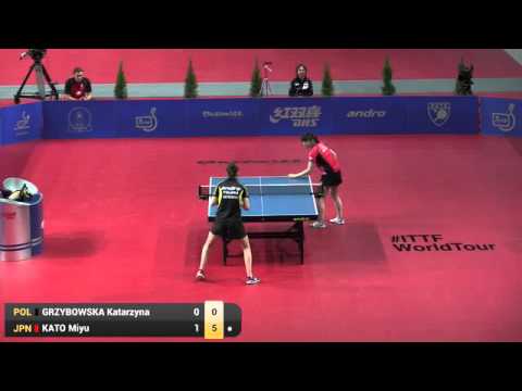 ITTF World Tour Polish Open 2016  GRZYBOWSKA Katarzyna vs KATO Miyu
