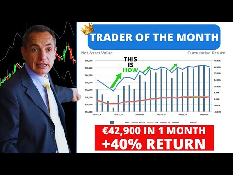 Trader of the Month (August 2024): David Earns €42,900 with a +40% Return! Here’s How