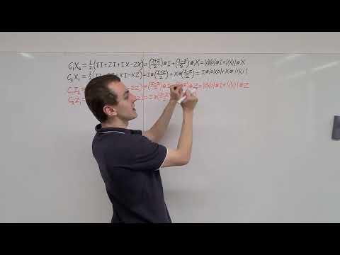 2-Qubit Gates in terms of Pauli Matrix Tensor Products, Controlled Not/CNOT, Controlled Z/CZ, SWAP