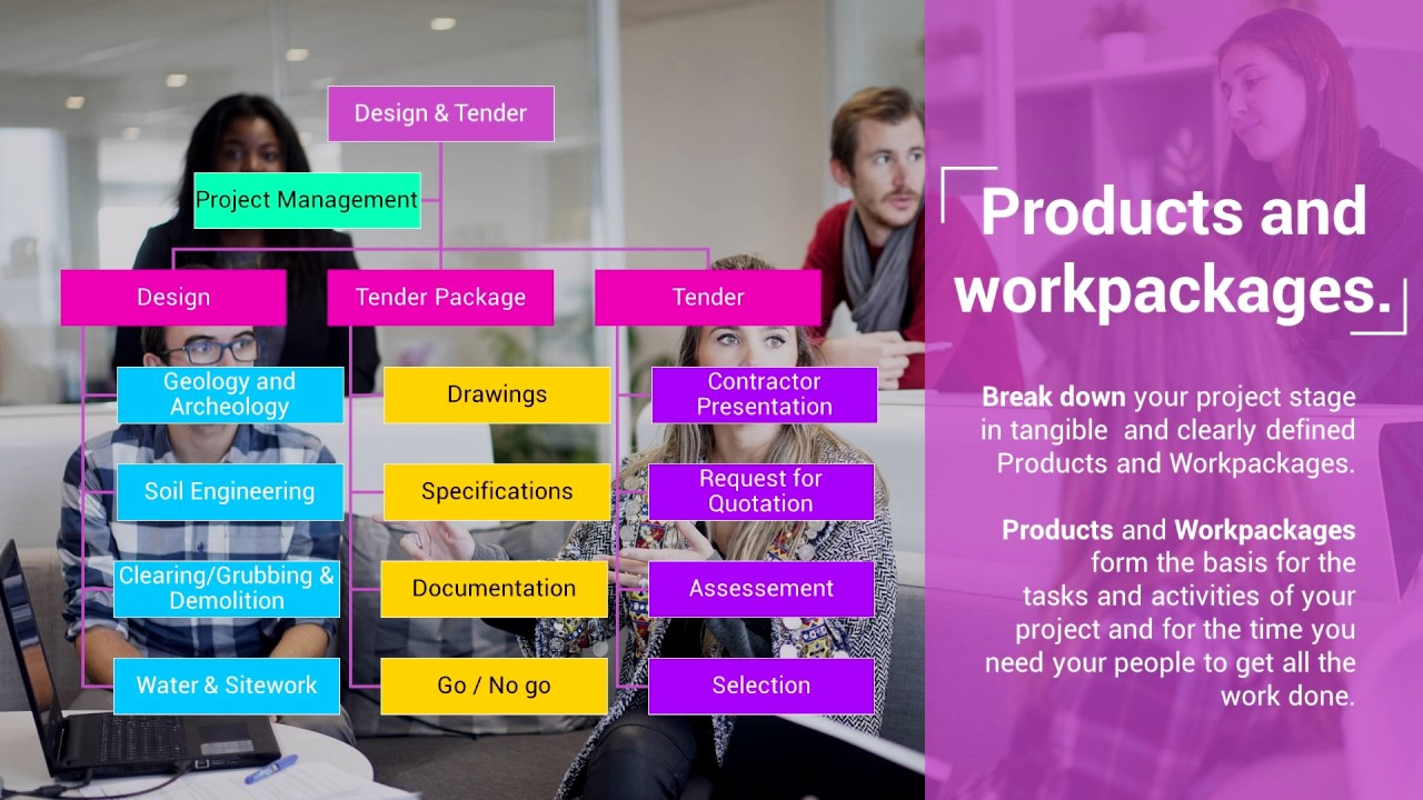How to create your first project in LYNX TameFlow?