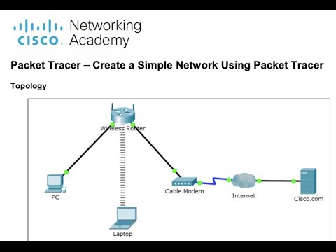 (#12) 1.1.2.5 Packet Tracer - Create a Simple Network Using Packet Tracer