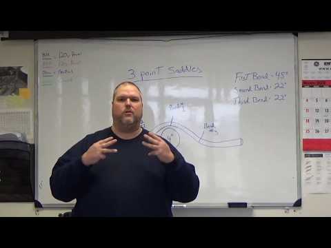 Conduit Bending a 3 Point Saddle