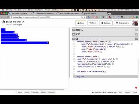 D3 scales and axes functions