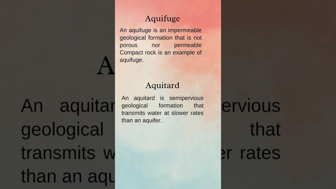 Aquifuge and Aquitard #geology