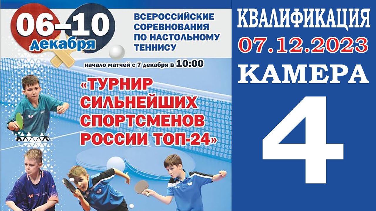 ТОП-24 до 12-ти и 14-ти лет. Квалификация. Камера 4