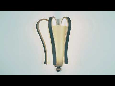 Превью видео