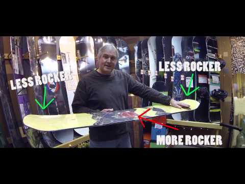 The 12 Gifts of Christmas 2013 - Day 8