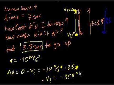 Projectile Motion Part 9