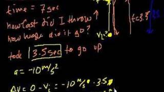 Projectile motion (part 9)