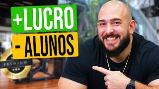 How to Make 40% Profit with a 300 m² Gym | 4K