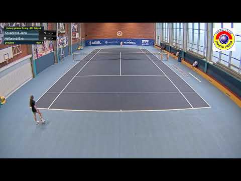 Kurt 8_9.1.2022_Halový oblastní přebor Praha_kat. Mladší žákyně