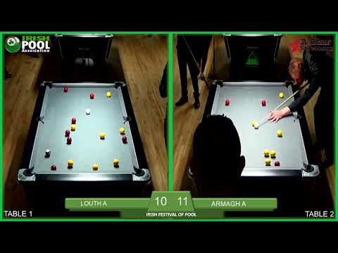Irish Pool Associations Championships 2022