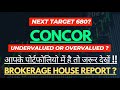 CONCOR SHARE LATEST NEWS CONCOR SHARE LATEST NEWS TODAY