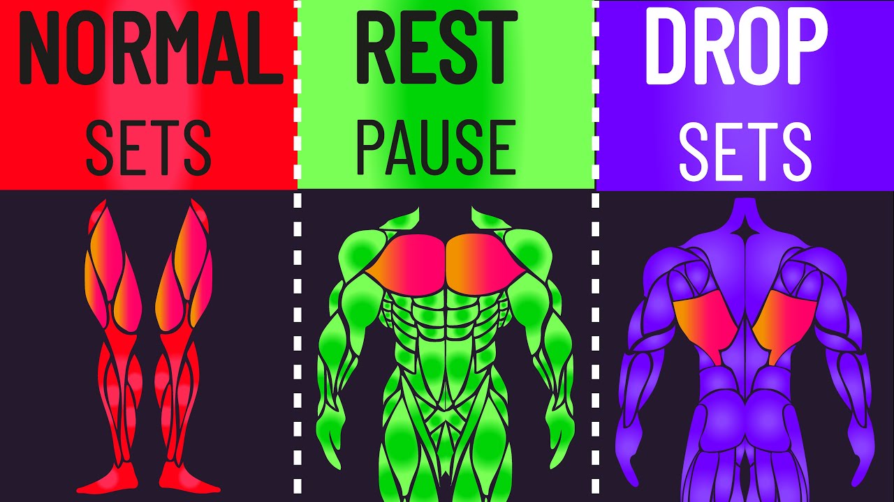 Normal Sets vs Rest-Pause vs Drop Sets vs Cluster Sets for Hypertrophy & Strength