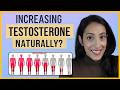 Increasing Testosterone Naturally Urine Color And Prostate Massage AMA